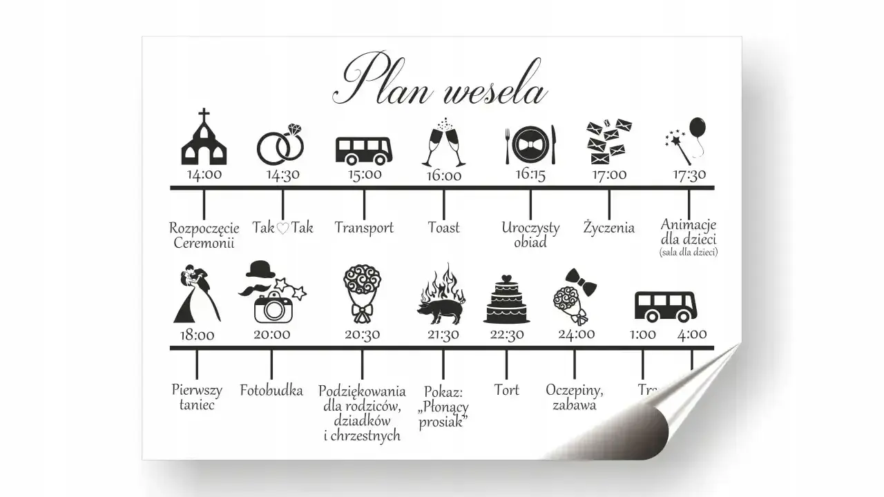 Plan wesela: od ceremonii o 14:00, przez obiad, tort o 22:30, aż po oczepiny i zabawę do 4:00.