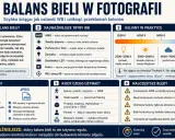 Poradnik o balansie bieli w fotografii: jak ustawić WB, aby uniknąć przekłamań kolorów. Poznaj tryby, kelwiny i najczęstsze błędy.