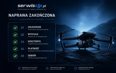 Profesjonalny serwis DJI oferuje naprawę drona. Proces obejmuje zgłoszenie, wysyłkę, kosztorys, płatność i odbiór.