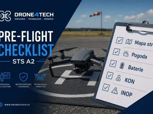 Lista kontrolna przed lotem drona: mapa stref, pogoda, baterie, KON, INOP. Dron gotowy do startu.