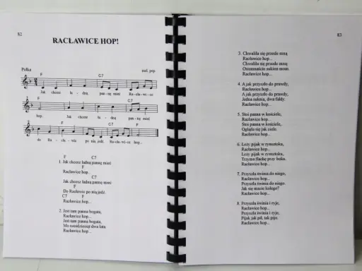 Tekst piosenki "Racławice hop!" z nutami, idealny na wesele. Znajdziesz tu melodie i zwrotki, które rozbawią gości.