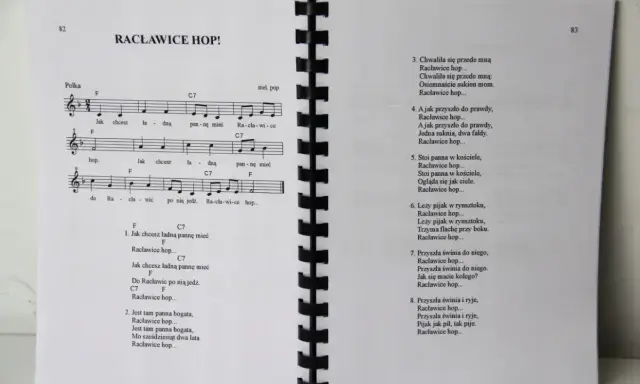 Tekst piosenki "Racławice hop!" z nutami, idealny na wesele. Znajdziesz tu melodie i zwrotki, które rozbawią gości.