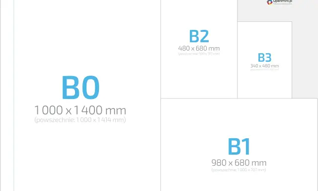 Porównanie rozmiarów papieru: B0, B1 (980x680 mm), B2, B3. Idealne wymiary kartki B1 do druku.